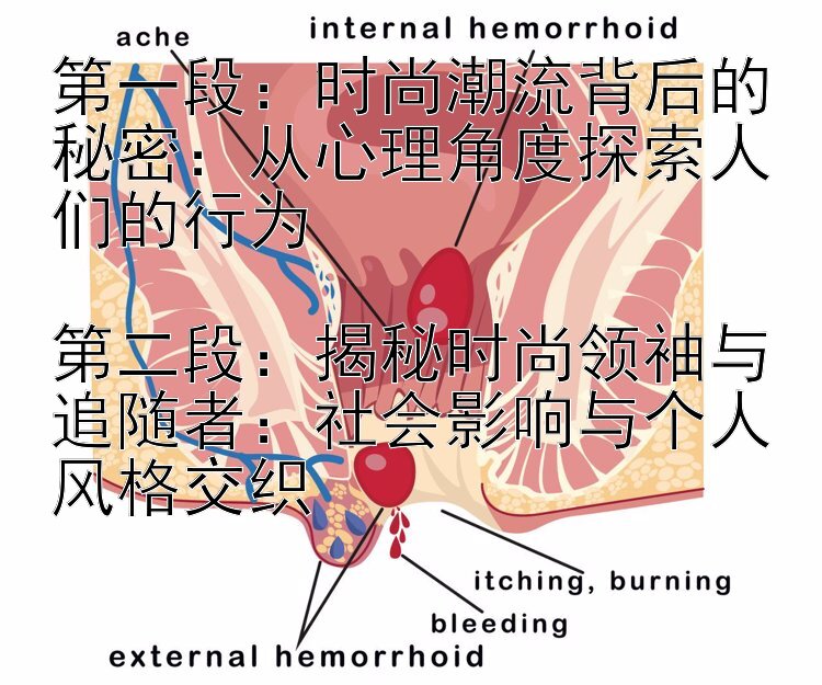 第一段：时尚潮流背后的秘密：从心理角度探索人们的行为

第二段：揭秘时尚领袖与追随者：社会影响与个人风格交织